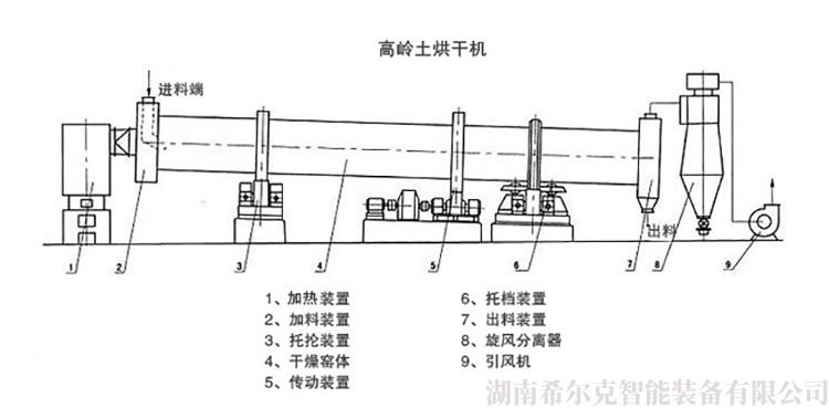 20200826111754380.jpg