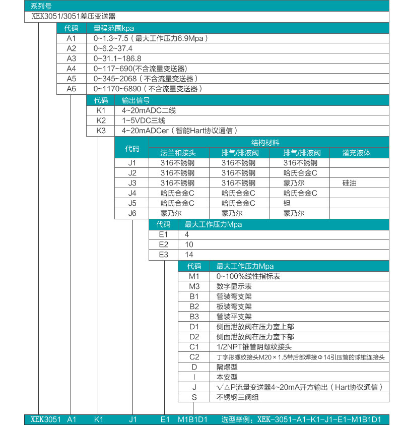 68a41faf2ccdd659ad77972a1386a7ef.jpg